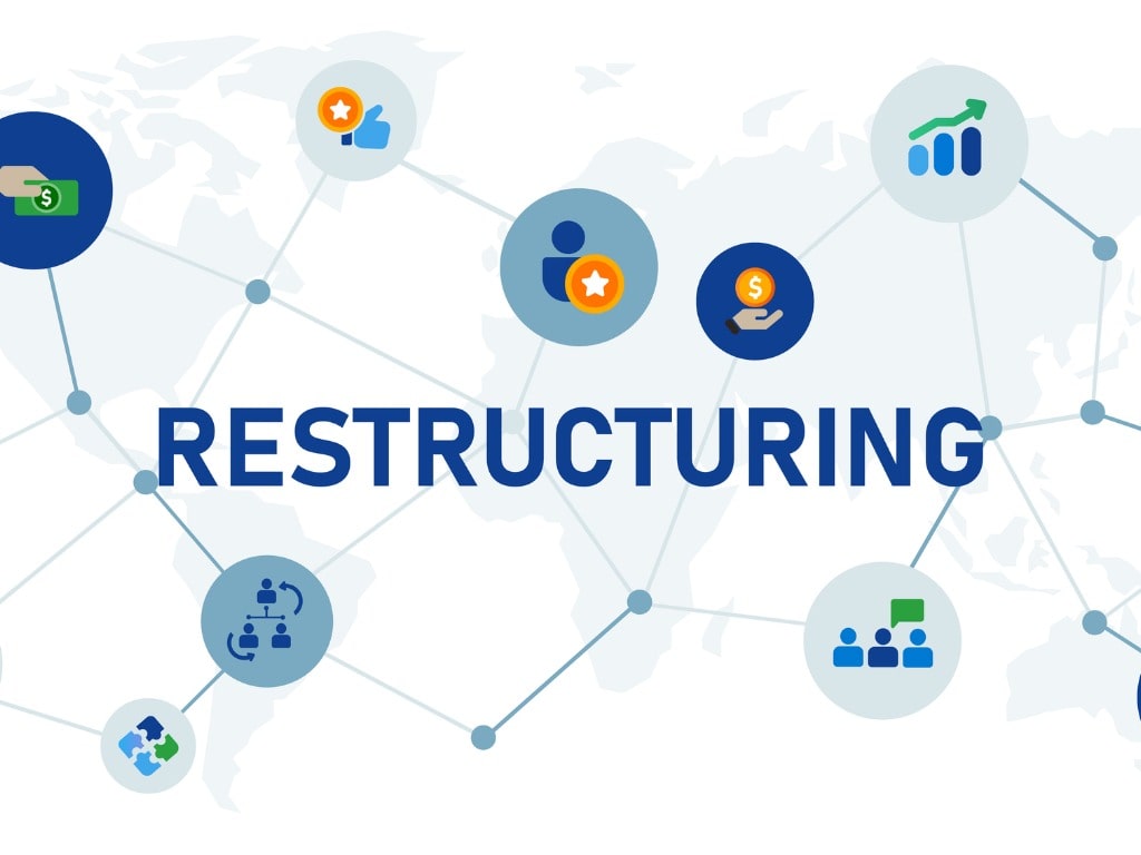 Corporate Restructuring Law